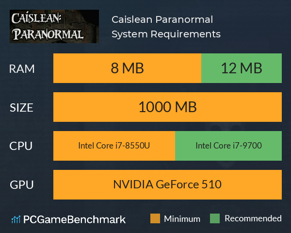 Caislean: Paranormal System Requirements PC Graph - Can I Run Caislean: Paranormal Caislean: Paranormal System Requirements PC Graph - Can I Run Caislean: Paranormal