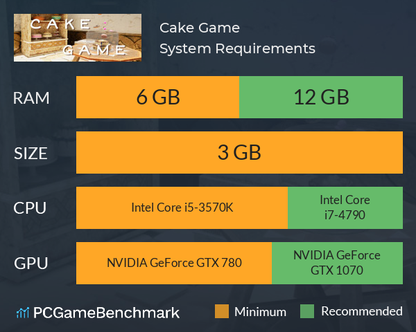 Cake Game System Requirements PC Graph - Can I Run Cake Game Cake Game System Requirements PC Graph - Can I Run Cake Game