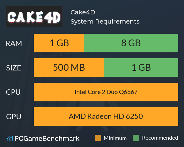 Cake4D System Requirements PC Graph - Can I Run Cake4D Cake4D System Requirements PC Graph - Can I Run Cake4D