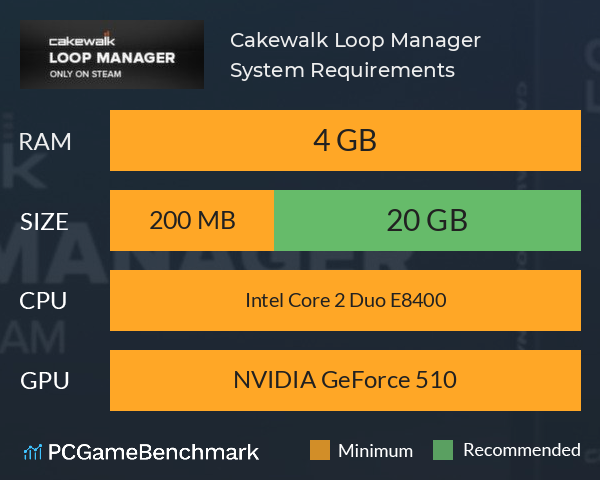 Cakewalk Loop Manager System Requirements PC Graph - Can I Run Cakewalk Loop Manager