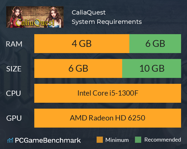 CaliaQuest System Requirements PC Graph - Can I Run CaliaQuest CaliaQuest System Requirements PC Graph - Can I Run CaliaQuest
