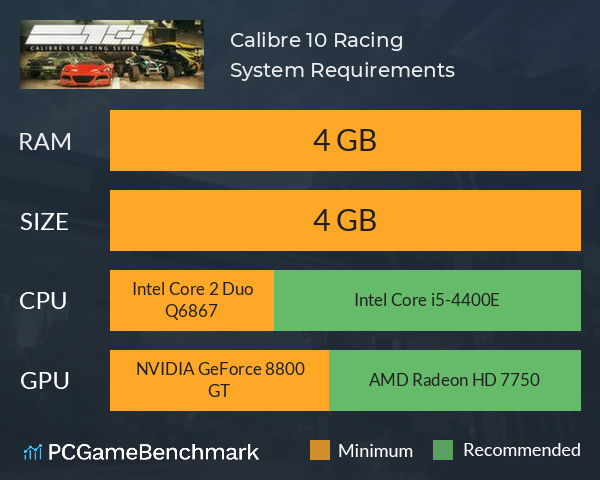 Calibre 10 Racing System Requirements PC Graph - Can I Run Calibre 10 Racing