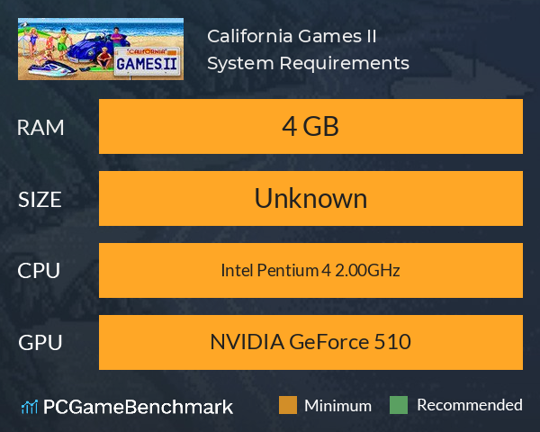 California Games II System Requirements PC Graph - Can I Run California Games II California Games II System Requirements PC Graph - Can I Run California Games II