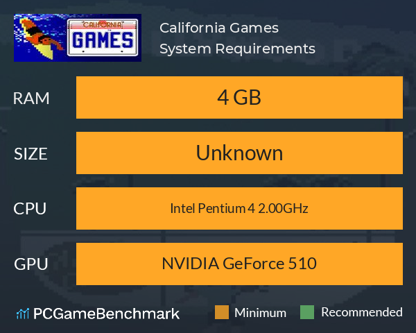 California Games System Requirements PC Graph - Can I Run California Games