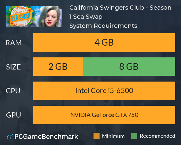 California Swingers Club - Season 1: Sea Swap System Requirements PC Graph - Can I Run California Swingers Club - Season 1: Sea Swap