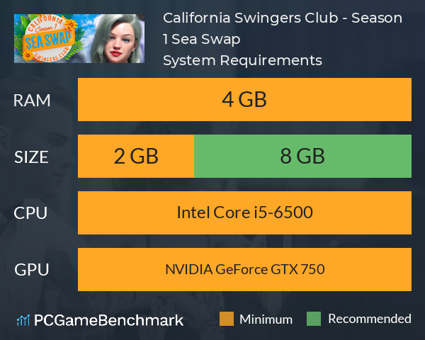 California Swingers Club - Season 1: Sea Swap System Requirements PC Graph - Can I Run California Swingers Club - Season 1: Sea Swap California Swingers Club - Season 1: Sea Swap System Requirements PC Graph - Can I Run California Swingers Club - Season 1: Sea Swap