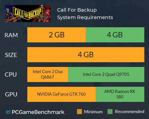 Call For Backup System Requirements PC Graph - Can I Run Call For Backup