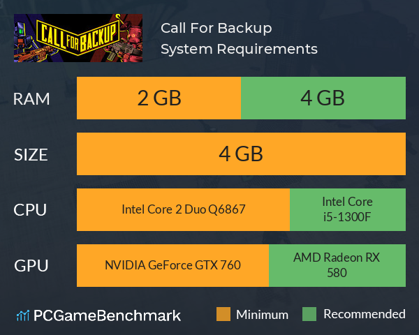 Call For Backup System Requirements PC Graph - Can I Run Call For Backup