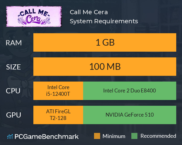 Call Me Cera System Requirements PC Graph - Can I Run Call Me Cera Call Me Cera System Requirements PC Graph - Can I Run Call Me Cera