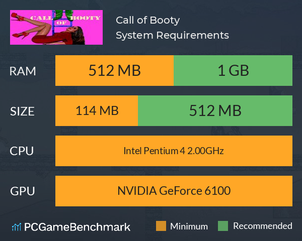 Call of Booty System Requirements PC Graph - Can I Run Call of Booty