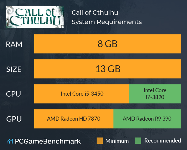 Call of Cthulhu System Requirements PC Graph - Can I Run Call of Cthulhu