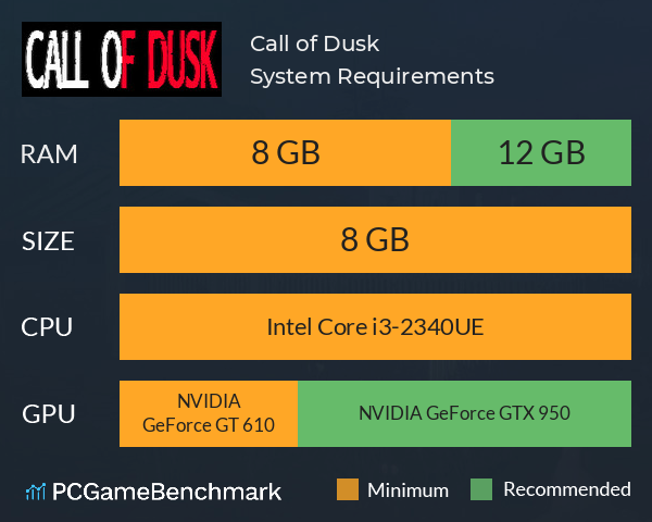 Call of Dusk System Requirements PC Graph - Can I Run Call of Dusk