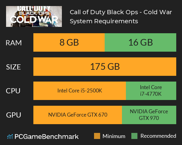 Call of Duty: Black Ops - Cold War System Requirements PC Graph - Can I Run Call of Duty: Black Ops - Cold War