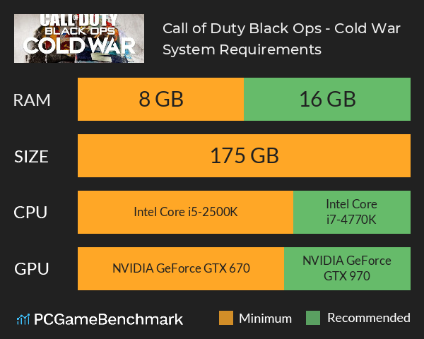 Call of Duty: Black Ops Cold War system requirements