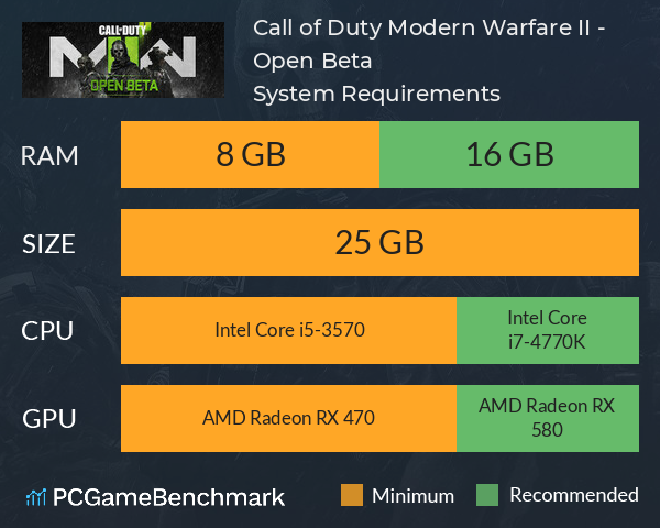 Call of Duty®: Modern Warfare® II - Open Beta System Requirements PC Graph - Can I Run Call of Duty®: Modern Warfare® II - Open Beta