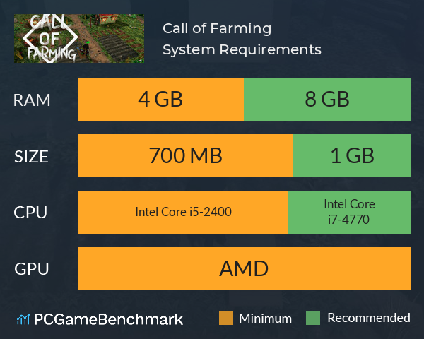 Call of Farming System Requirements PC Graph - Can I Run Call of Farming