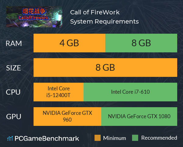 Call of FireWork System Requirements PC Graph - Can I Run Call of FireWork Call of FireWork System Requirements PC Graph - Can I Run Call of FireWork