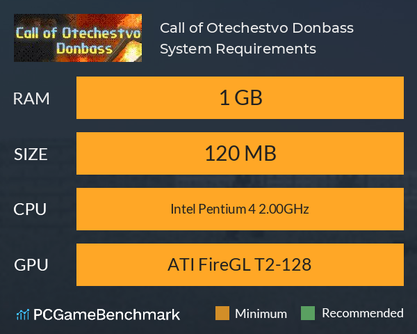 Call of Otechestvo Donbass System Requirements PC Graph - Can I Run Call of Otechestvo Donbass