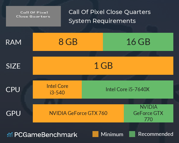 Call Of Pixel: Close Quarters System Requirements PC Graph - Can I Run Call Of Pixel: Close Quarters Call Of Pixel: Close Quarters System Requirements PC Graph - Can I Run Call Of Pixel: Close Quarters