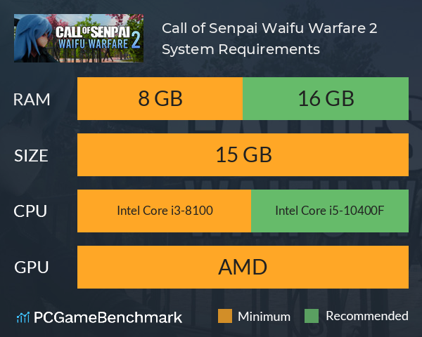 Call of Senpai: Waifu Warfare 2 System Requirements PC Graph - Can I Run Call of Senpai: Waifu Warfare 2 Call of Senpai: Waifu Warfare 2 System Requirements PC Graph - Can I Run Call of Senpai: Waifu Warfare 2