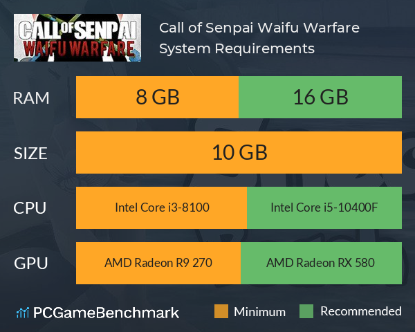 Call of Senpai: Waifu Warfare System Requirements PC Graph - Can I Run Call of Senpai: Waifu Warfare