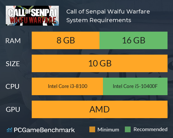 Call of Senpai: Waifu Warfare System Requirements PC Graph - Can I Run Call of Senpai: Waifu Warfare Call of Senpai: Waifu Warfare System Requirements PC Graph - Can I Run Call of Senpai: Waifu Warfare