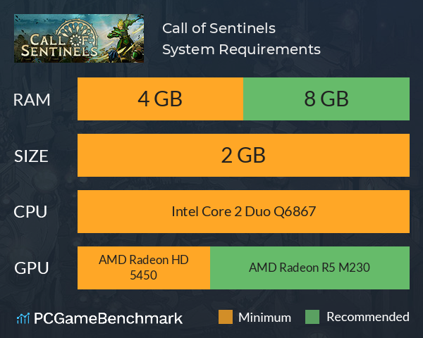 Call of Sentinels System Requirements PC Graph - Can I Run Call of Sentinels Call of Sentinels System Requirements PC Graph - Can I Run Call of Sentinels