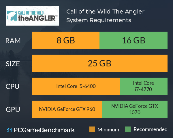 Call of the Wild: The Angler System Requirements PC Graph - Can I Run Call of the Wild: The Angler