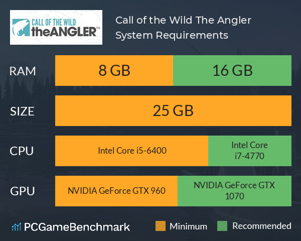 Call of the Wild: The Angler System Requirements PC Graph - Can I Run Call of the Wild: The Angler Call of the Wild: The Angler System Requirements PC Graph - Can I Run Call of the Wild: The Angler