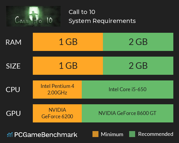 Call to 10 System Requirements PC Graph - Can I Run Call to 10