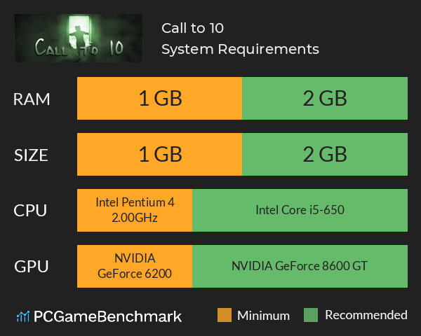 Call to 10 System Requirements PC Graph - Can I Run Call to 10 Call to 10 System Requirements PC Graph - Can I Run Call to 10