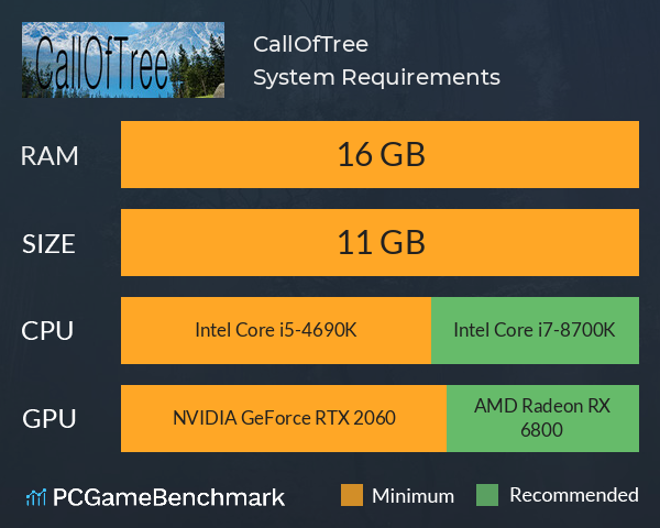 CallOfTree System Requirements PC Graph - Can I Run CallOfTree