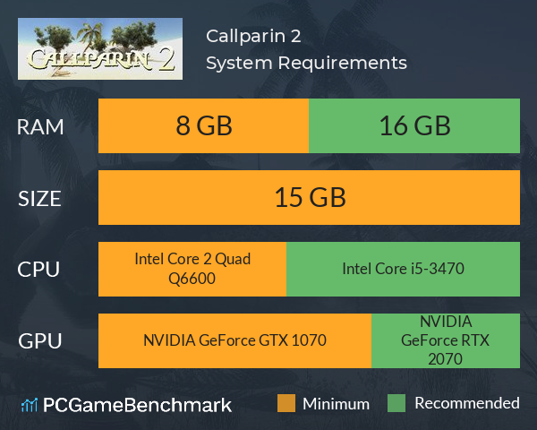 Callparin 2 System Requirements PC Graph - Can I Run Callparin 2