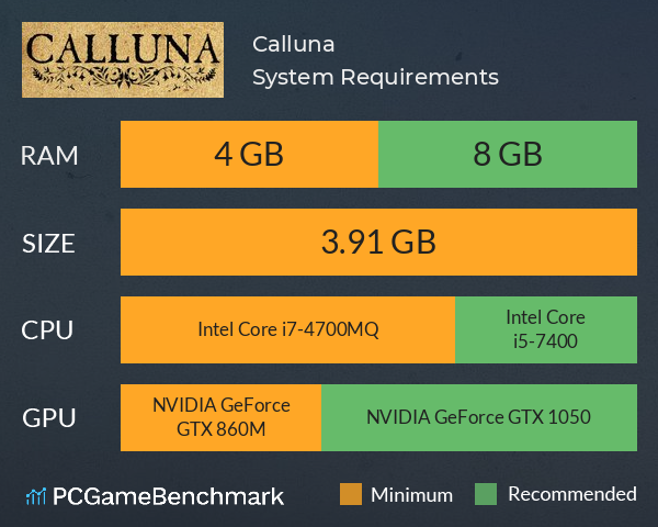 Calluna System Requirements PC Graph - Can I Run Calluna Calluna System Requirements PC Graph - Can I Run Calluna