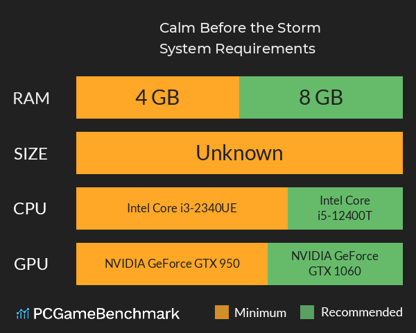 Calm Before the Storm System Requirements PC Graph - Can I Run Calm Before the Storm Calm Before the Storm System Requirements PC Graph - Can I Run Calm Before the Storm