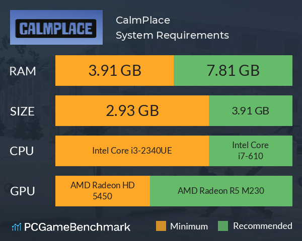CalmPlace System Requirements PC Graph - Can I Run CalmPlace CalmPlace System Requirements PC Graph - Can I Run CalmPlace