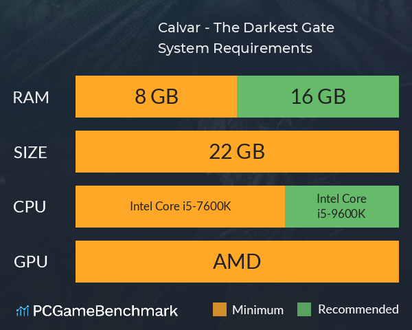Calvar - The Darkest Gate System Requirements PC Graph - Can I Run Calvar - The Darkest Gate Calvar - The Darkest Gate System Requirements PC Graph - Can I Run Calvar - The Darkest Gate