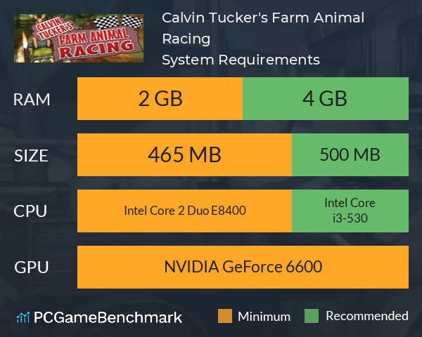 Calvin Tucker's Farm Animal Racing System Requirements PC Graph - Can I Run Calvin Tucker's Farm Animal Racing Calvin Tucker's Farm Animal Racing System Requirements PC Graph - Can I Run Calvin Tucker's Farm Animal Racing