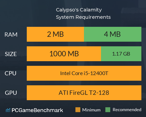 Calypso's Calamity System Requirements PC Graph - Can I Run Calypso's Calamity Calypso's Calamity System Requirements PC Graph - Can I Run Calypso's Calamity