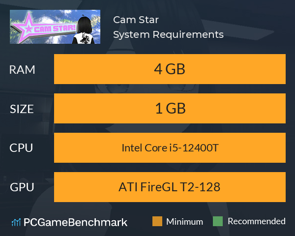 Cam Star! System Requirements PC Graph - Can I Run Cam Star! Cam Star! System Requirements PC Graph - Can I Run Cam Star!