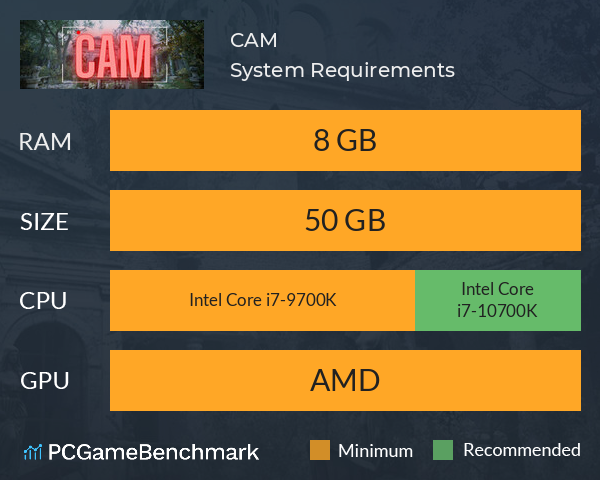 CAM System Requirements PC Graph - Can I Run CAM CAM System Requirements PC Graph - Can I Run CAM