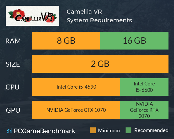 Camellia VR System Requirements PC Graph - Can I Run Camellia VR