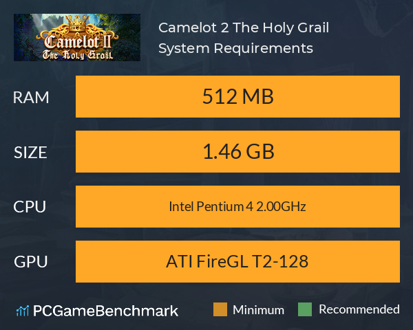 Camelot 2: The Holy Grail System Requirements PC Graph - Can I Run Camelot 2: The Holy Grail