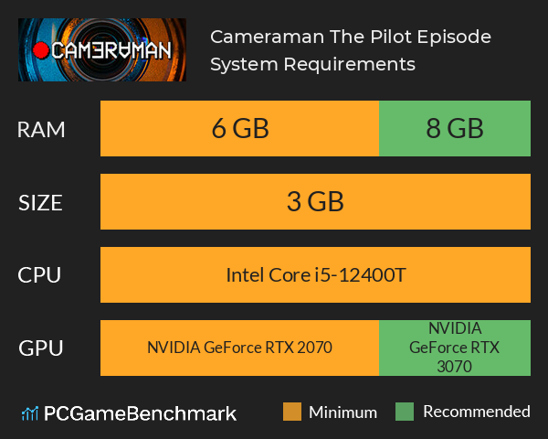 Cameraman: The Pilot Episode System Requirements PC Graph - Can I Run Cameraman: The Pilot Episode Cameraman: The Pilot Episode System Requirements PC Graph - Can I Run Cameraman: The Pilot Episode