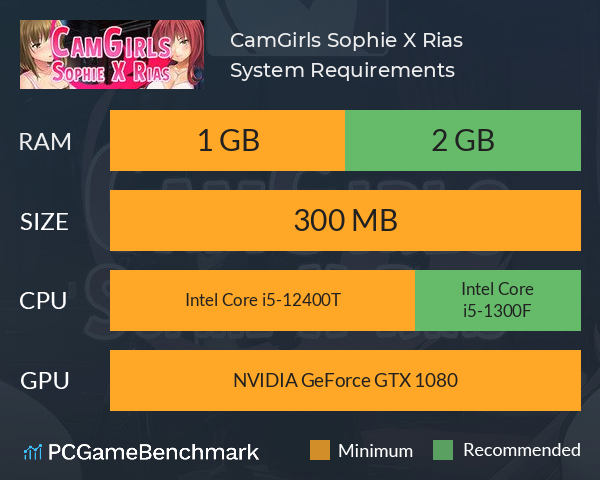 CamGirls: Sophie X Rias System Requirements PC Graph - Can I Run CamGirls: Sophie X Rias