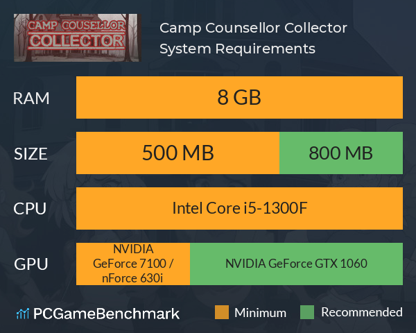 Camp Counsellor Collector System Requirements PC Graph - Can I Run Camp Counsellor Collector