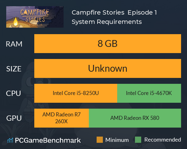 Campfire Stories : Episode 1 System Requirements PC Graph - Can I Run Campfire Stories : Episode 1