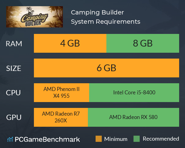 Camping Builder System Requirements PC Graph - Can I Run Camping Builder