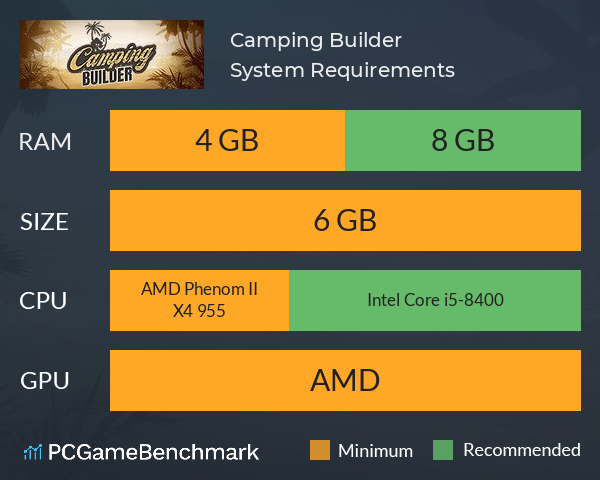 Camping Builder System Requirements PC Graph - Can I Run Camping Builder