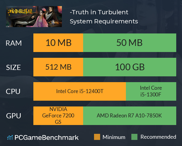 残雪凝辉录-Truth in Turbulent System Requirements PC Graph - Can I Run 残雪凝辉录-Truth in Turbulent 残雪凝辉录-Truth in Turbulent System Requirements PC Graph - Can I Run 残雪凝辉录-Truth in Turbulent